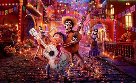 coco full cartoon